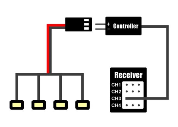 画像2: INJORA ロックライトキット(コントローラー付き)1/18 1/24 RCクローラー(白) DG-L36-4 (2)